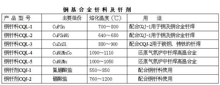 QQ截图20190228182759.jpg